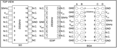 DS32KHZN/WBGA Datasheet PDF Dallas Semiconductor -> Maxim Integrated