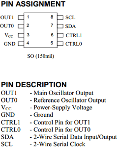 DS1085 Datasheet PDF Dallas Semiconductor -> Maxim Integrated