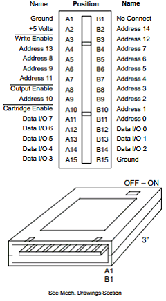DS1217 Datasheet PDF Dallas Semiconductor -> Maxim Integrated