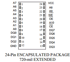 DS1220Y-100-IND Datasheet PDF Dallas Semiconductor -> Maxim Integrated