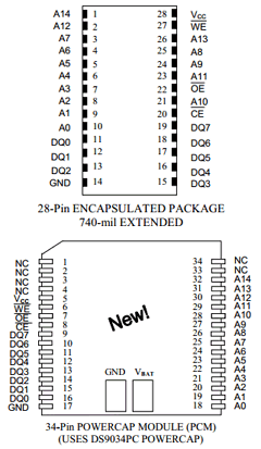 DS1230AB Datasheet PDF Dallas Semiconductor -> Maxim Integrated