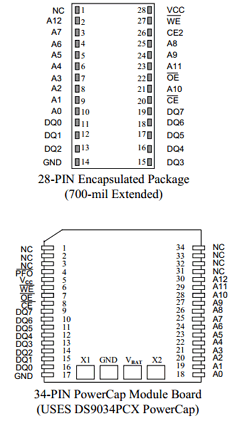 DS1643-100 Datasheet PDF Dallas Semiconductor -> Maxim Integrated