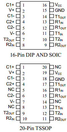 DS232AS/TR Datasheet PDF Dallas Semiconductor -> Maxim Integrated