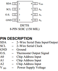 DS75U Datasheet PDF Dallas Semiconductor -> Maxim Integrated