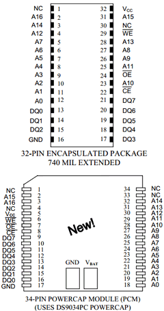 DS1245AB-100 Datasheet PDF Dallas Semiconductor -> Maxim Integrated