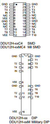 DDU12H-300MC4 Datasheet PDF Data Delay Devices