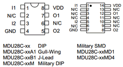 MDU28C-XXA1 Datasheet PDF Data Delay Devices