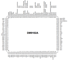 DM9102AT Datasheet PDF Davicom Semiconductor, Inc.