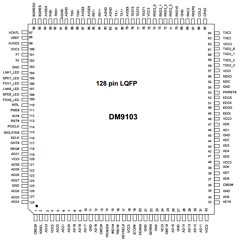 DM9103 Datasheet PDF Davicom Semiconductor, Inc.