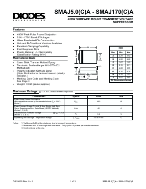 SMAJ51A Datasheet PDF Diodes Incorporated.