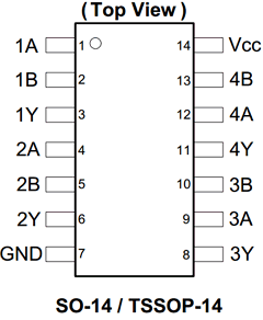 74LVC32ATS Datasheet PDF Diodes Incorporated.