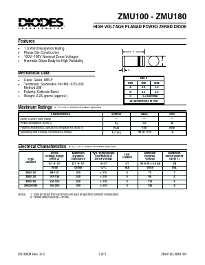ZMU120 Datasheet PDF Diodes Incorporated.