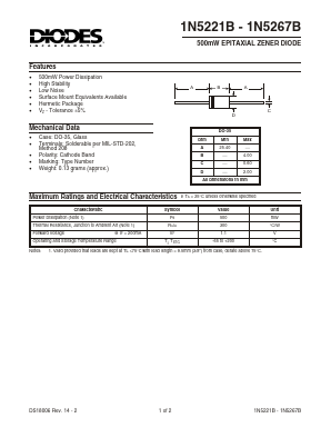 1N5221B Datasheet PDF Diodes Incorporated.