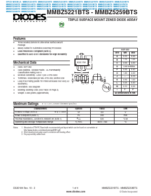 MMBZ5246BTS Datasheet PDF Diodes Incorporated.