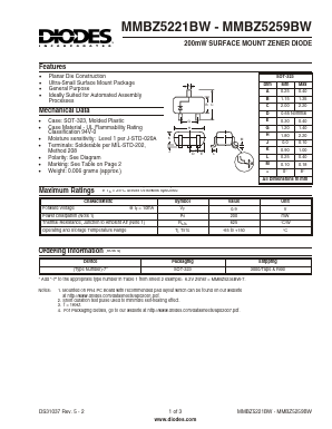 MMBZ5227BW Datasheet PDF Diodes Incorporated.