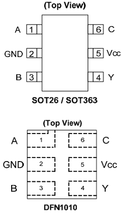 74LVC1G10DW Datasheet PDF Diodes Incorporated.