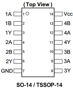 74LVC86A Datasheet PDF Diodes Incorporated.