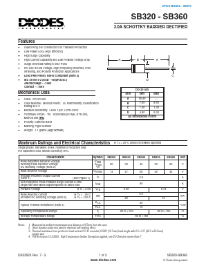 SB350 Datasheet PDF Diodes Incorporated.
