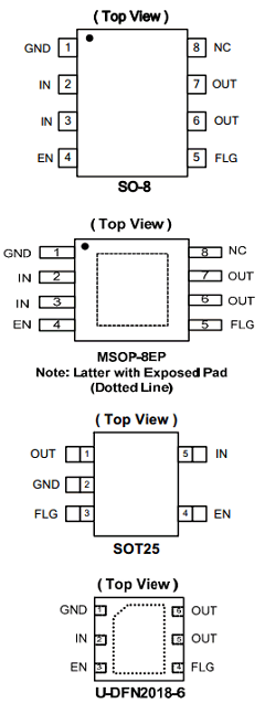 AP2151D Datasheet PDF Diodes Incorporated.