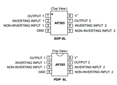AP393 Datasheet PDF Diodes Incorporated.