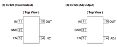 AP7311-12 Datasheet PDF Diodes Incorporated.