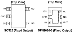 AP7335A-50SN-7 Datasheet PDF Diodes Incorporated.