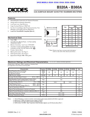 B330A Datasheet PDF Diodes Incorporated.