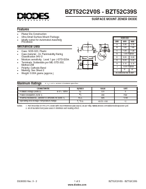 BZT52C2V0S-7 Datasheet PDF Diodes Incorporated.