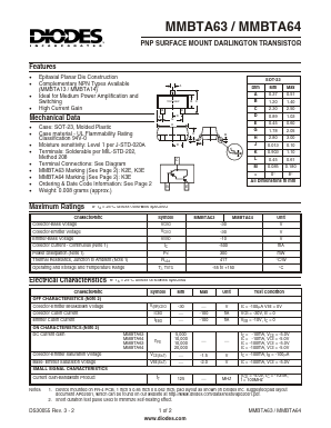 MMBTA63 Datasheet PDF Diodes Incorporated.