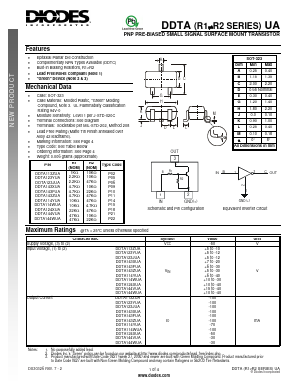 DDTA123JUA-7-F Datasheet PDF Diodes Incorporated.