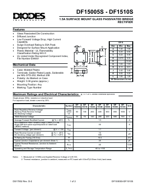DF1510S Datasheet PDF Diodes Incorporated.