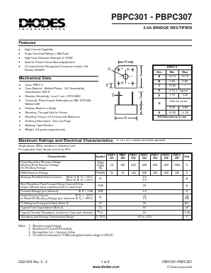 PBPC305 Datasheet PDF Diodes Incorporated.