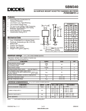 SBM340 Datasheet PDF Diodes Incorporated.