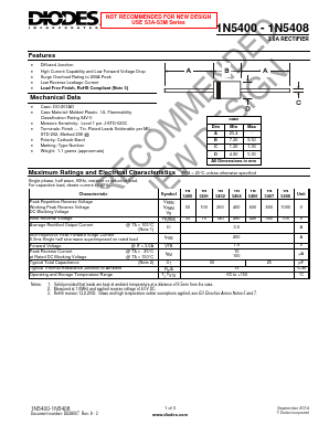 1N5401-B Datasheet PDF Diodes Incorporated.