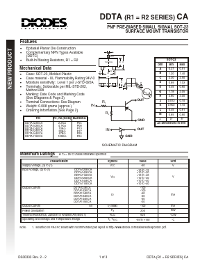 DDTC115ECA-7 Datasheet PDF Diodes Incorporated.