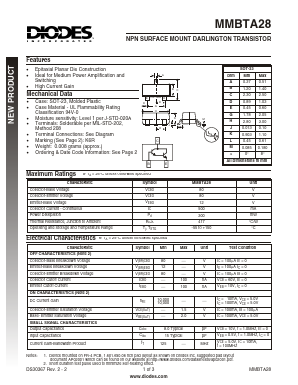 MMBTA28-7 Datasheet PDF Diodes Incorporated.