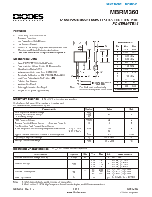 MBRM360 Datasheet PDF Diodes Incorporated.