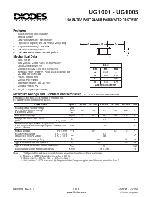 UG1003-B Datasheet PDF Diodes Incorporated.