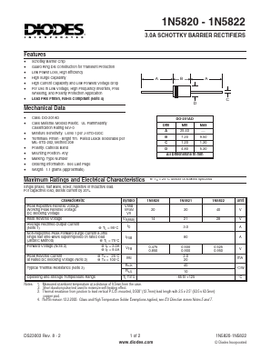 1N5822 Datasheet PDF Diodes Incorporated.