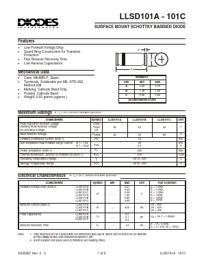 LLSD101C Datasheet PDF Diodes Incorporated.