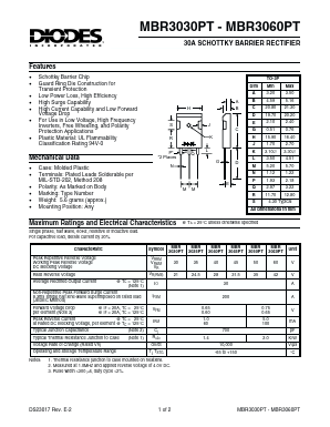 MBR3030PT Datasheet PDF Diodes Incorporated.