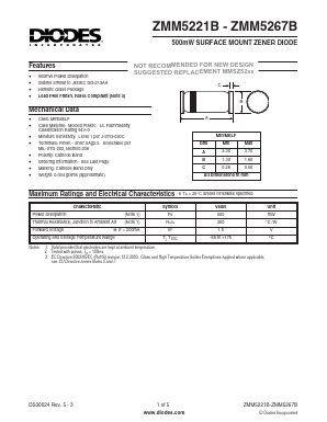 ZMM5225B-7 Datasheet PDF Diodes Incorporated.