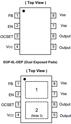 AP1538SDPG-U Datasheet PDF Diodes Incorporated.