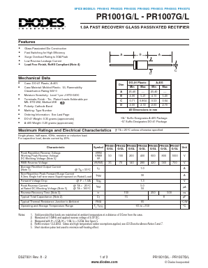 PR1003G/GL Datasheet PDF Diodes Incorporated.