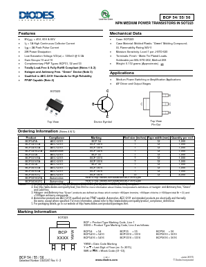 BCP5410 Datasheet PDF Diodes Incorporated.