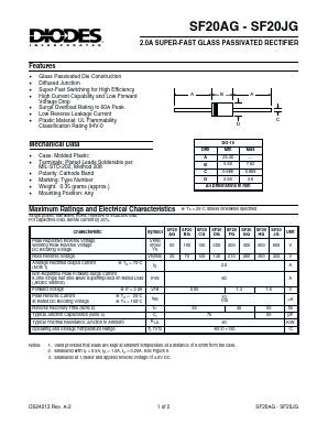 SF20BG Datasheet PDF Diodes Incorporated.