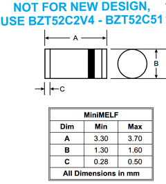 ZMM33 Datasheet PDF Diodes Incorporated.
