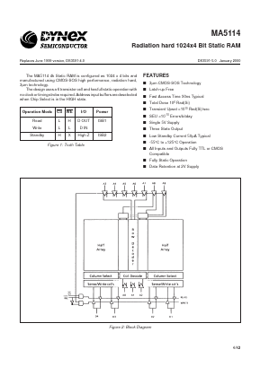 MAL5114LC Datasheet PDF Dynex Semiconductor