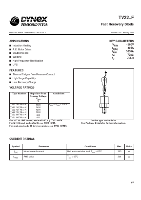 TV2208F Datasheet PDF Dynex Semiconductor