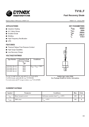 TV1824F Datasheet PDF Dynex Semiconductor